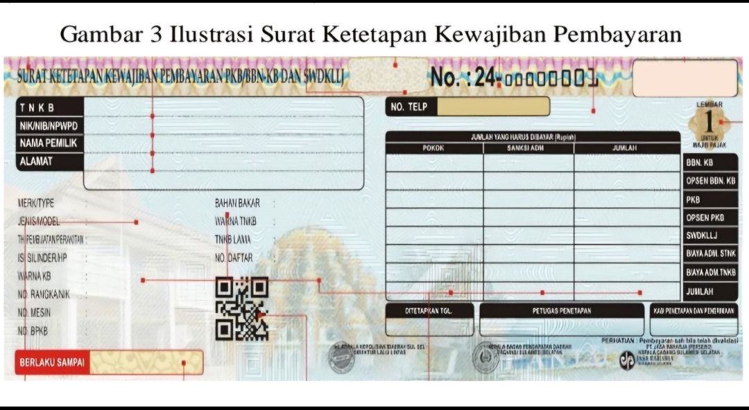 Ilustrasi STNK.