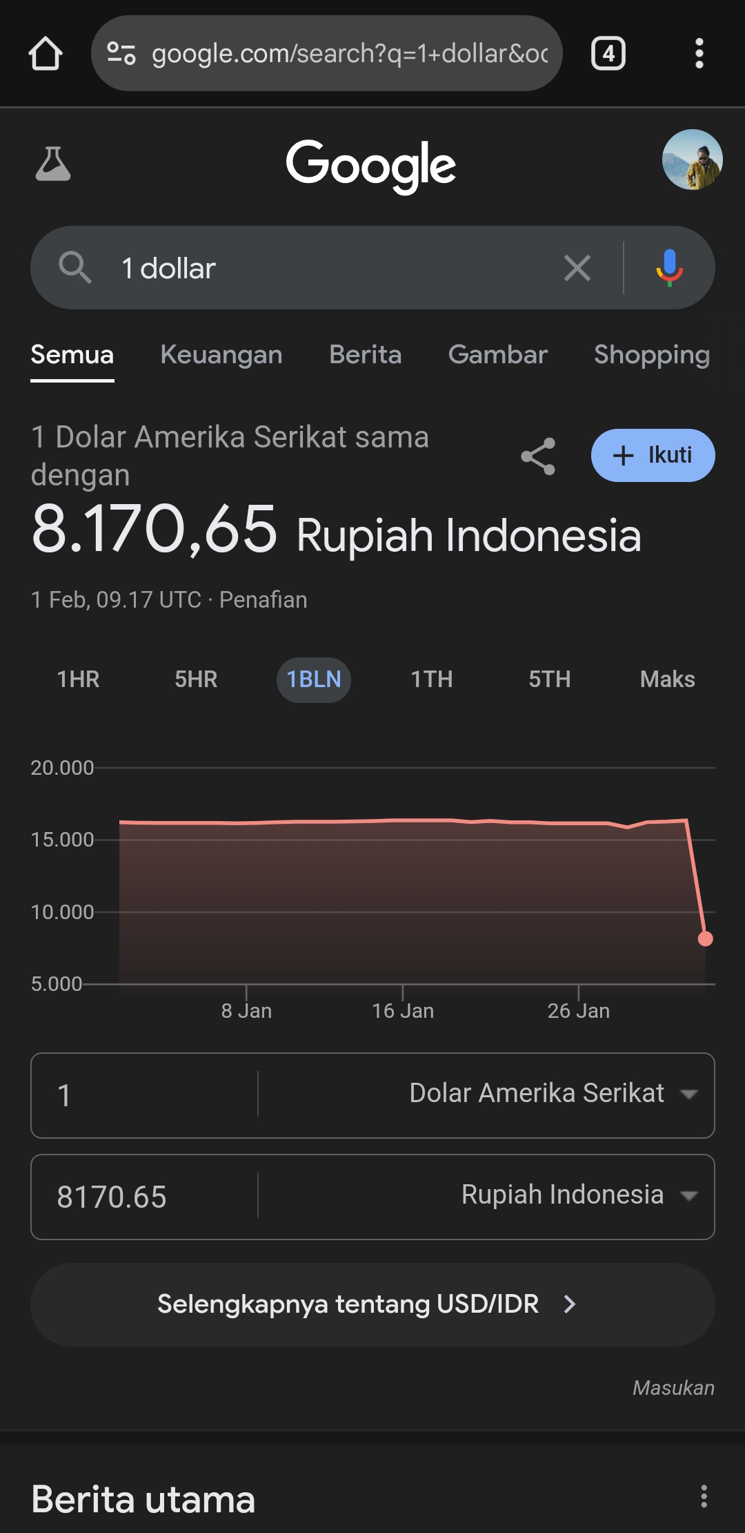 Tangkapan layar kurs Dollar AS di google.