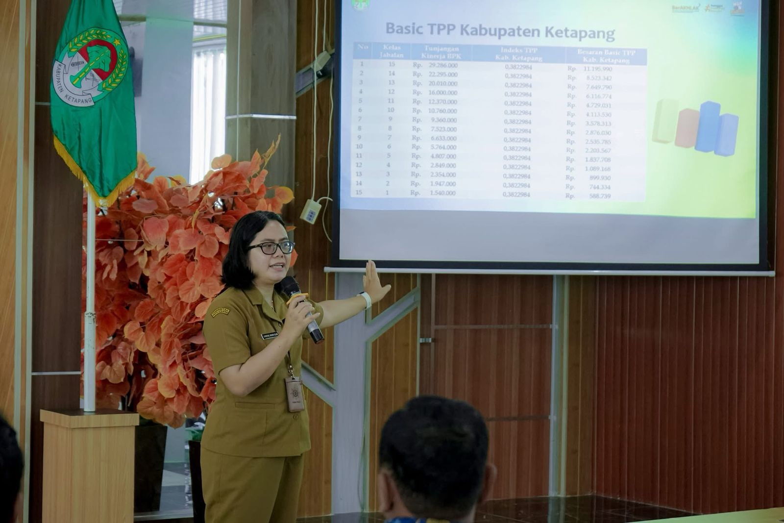 SOSIALISASI : Kabag Organisasi Setda Ketapang, Christine Sintari Ellen, menyampaikan sosialisasi pemberian TPP, Senin (17/3).