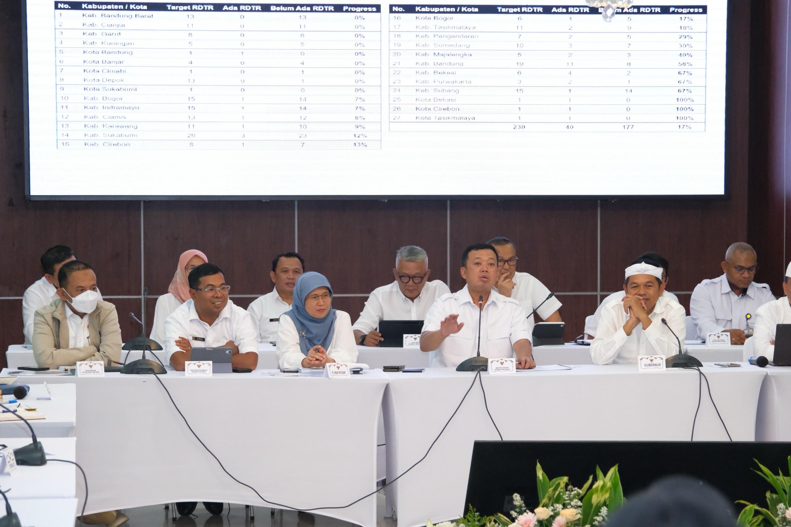 Menteri Nusron saat menghadiri Rapat Koordinasi (Rakor) Terkait Evaluasi Tata Ruang Bersama Pemerintah Provinsi Jawa Barat, di Balai Kota Depok, Selasa (11/03/2025).