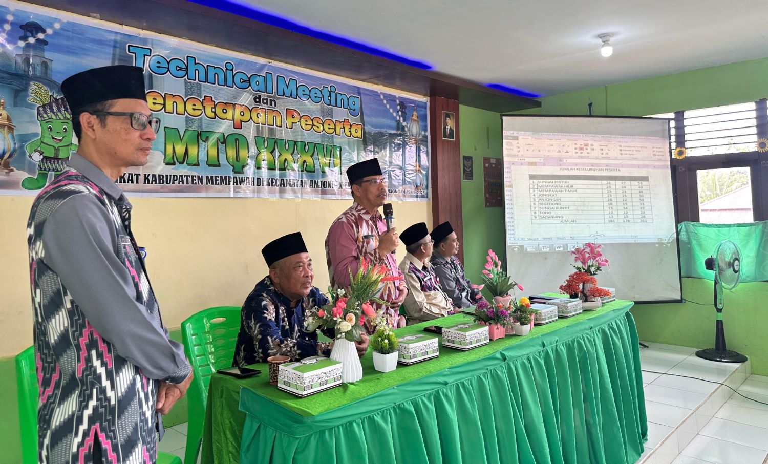 MEMBUKA: Ketua LPTQ Mempawah, H Ismail saat membuka technical meeting.
