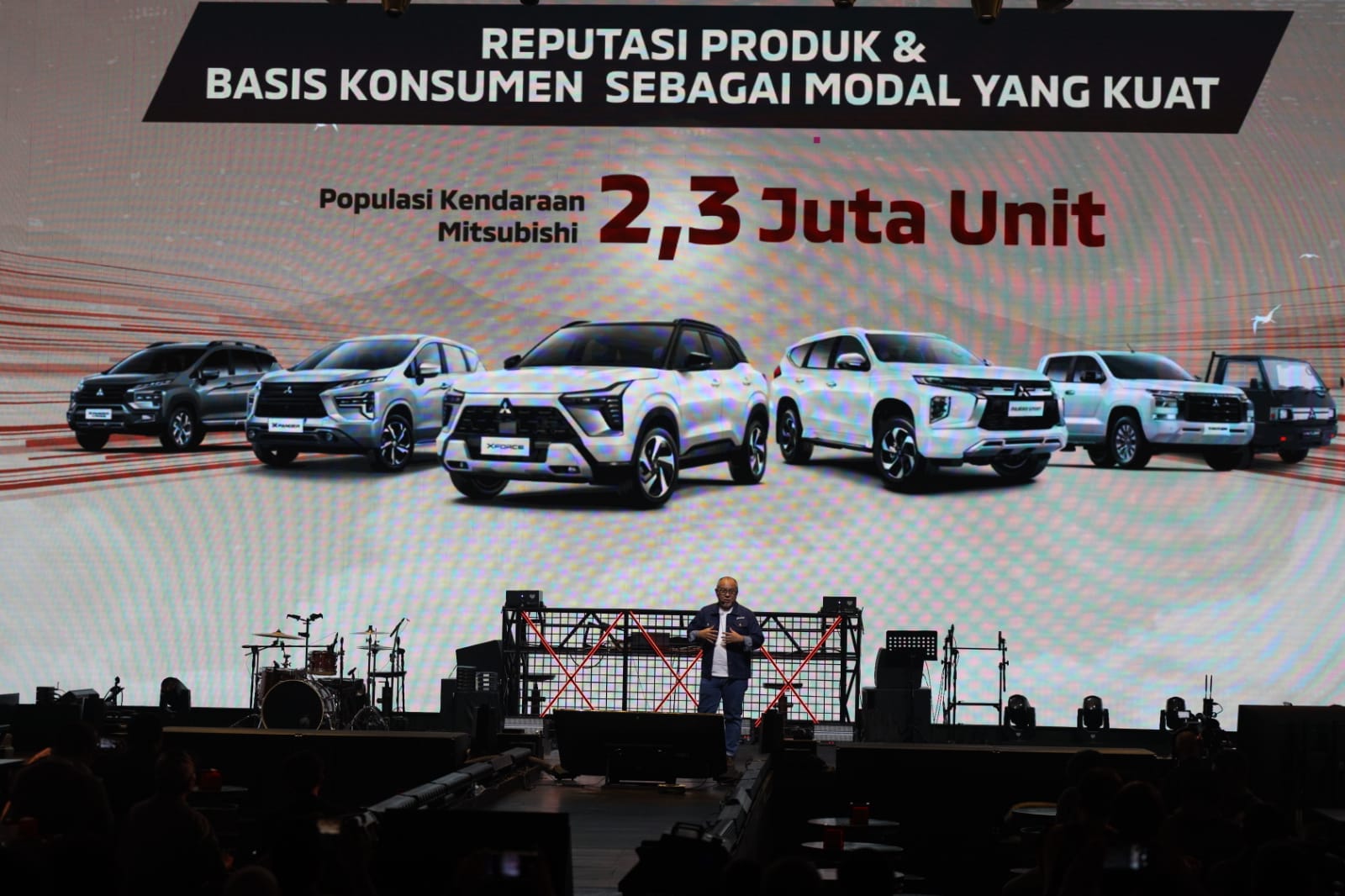 Mitsubishi Motors Indonesia