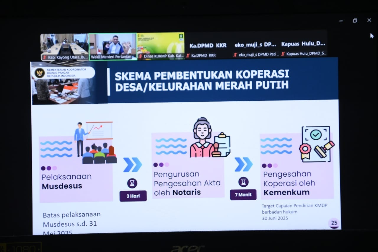 BENTUK KOPDES: Tangkapan layar skema pembetukan Kopdes saat Rapat Koordinasi Satuan Tugas Percepatan Pembentukan Koperasi Desa Merah Putih.