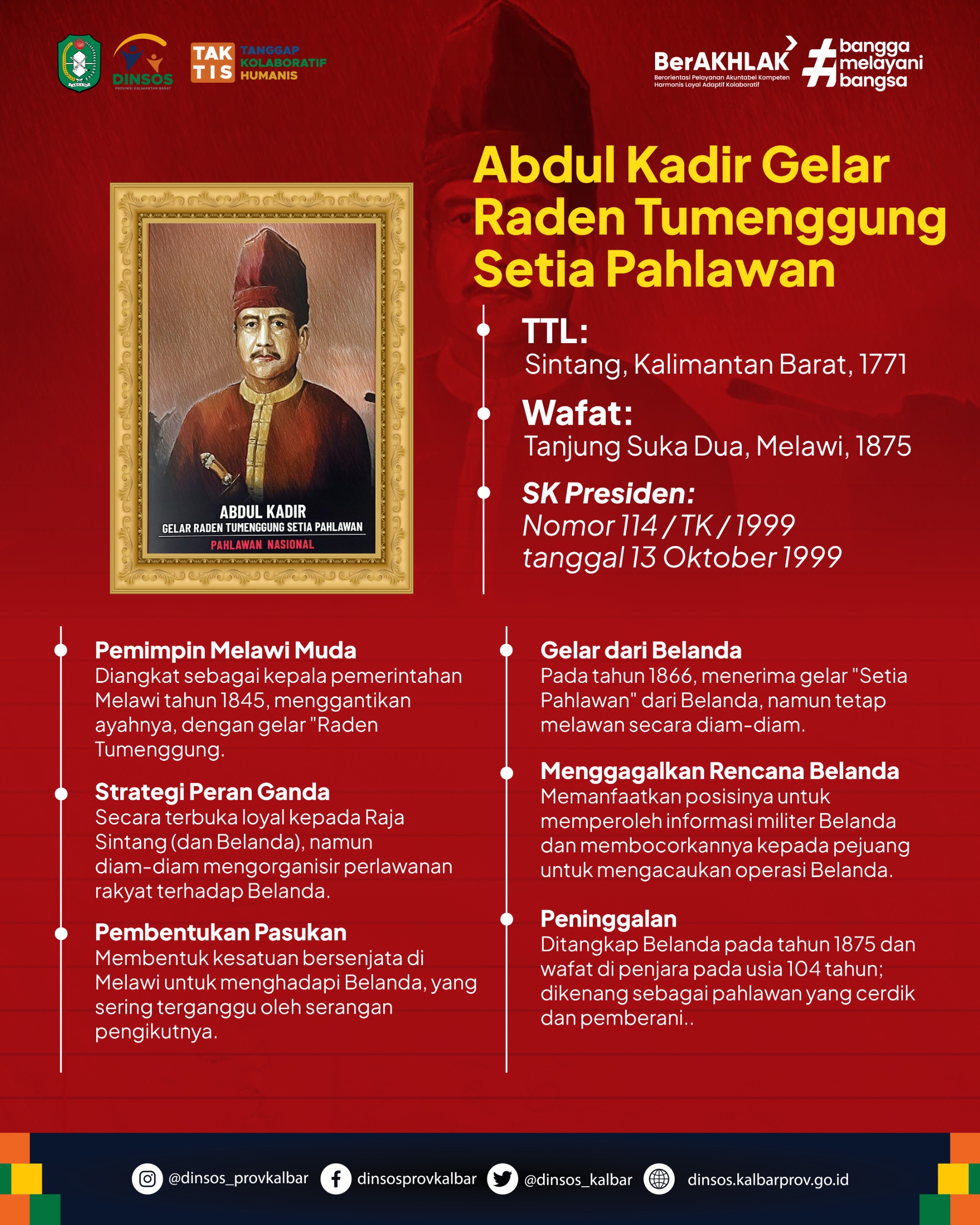 Abdul Kadir Raden Tumenggung Setia Pahlawan