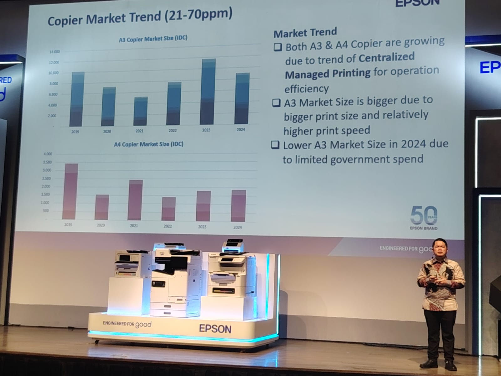 Epson ungkap proyeksi pertumbuhan pasar copier untuk dorong efisiensi bisnis.