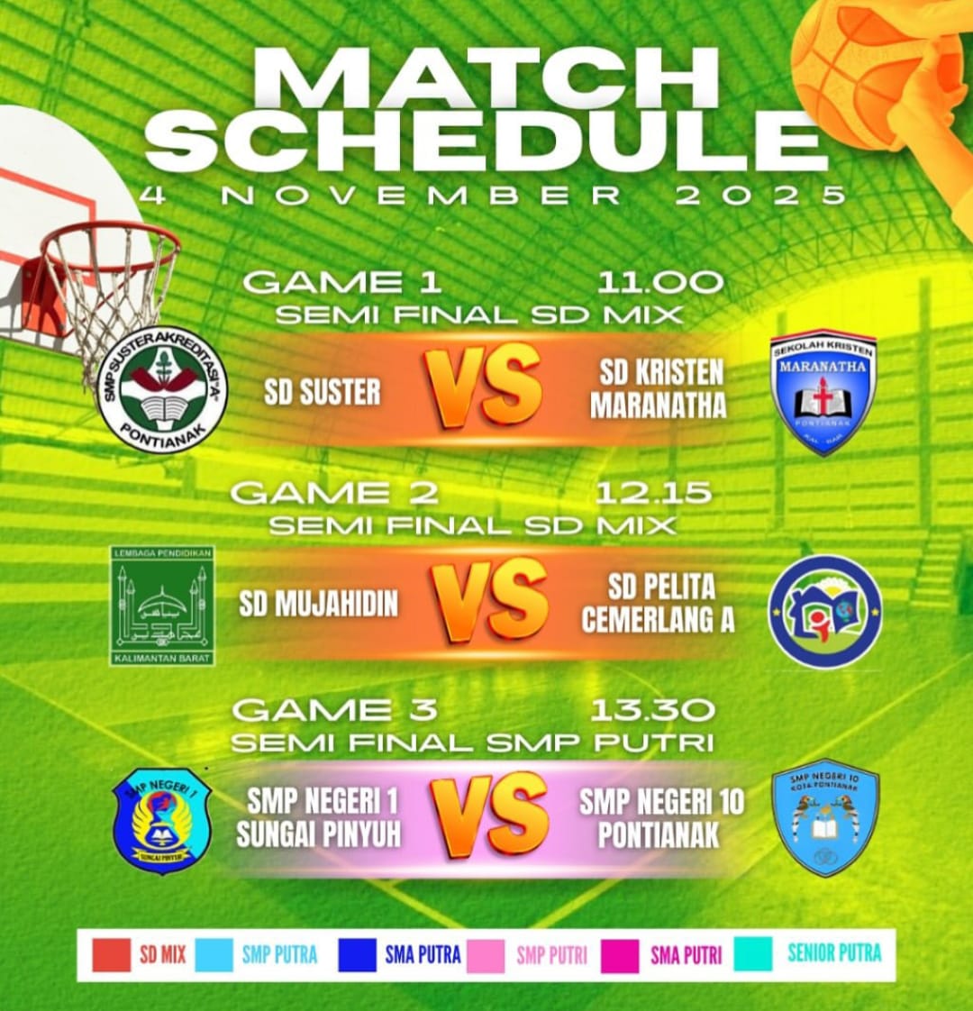 Jadwal semifinal hari ke-18 Walikota Cup.