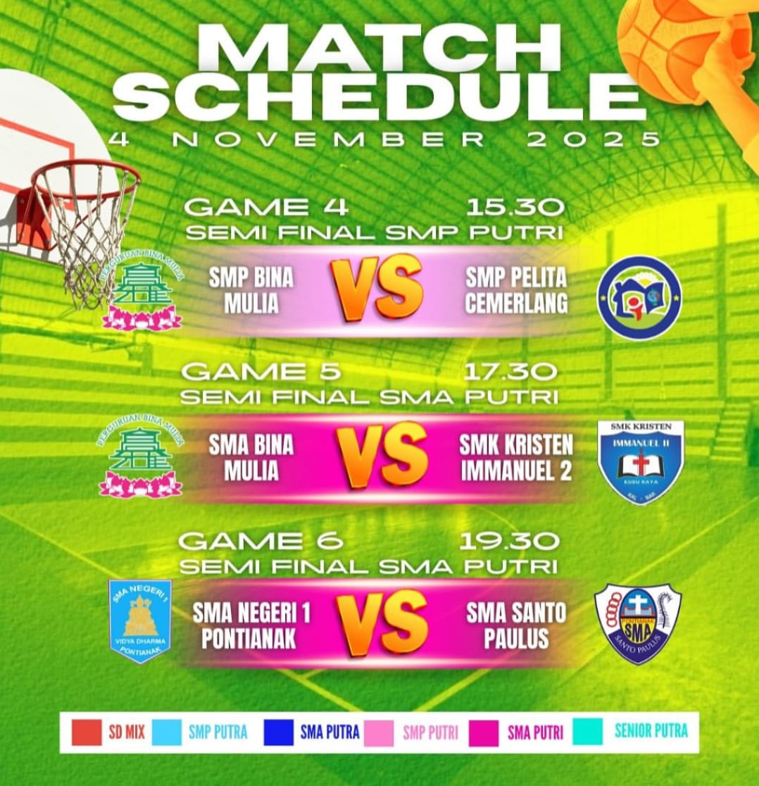 Jadwal semifinal hari ke-18 Walikota Cup.