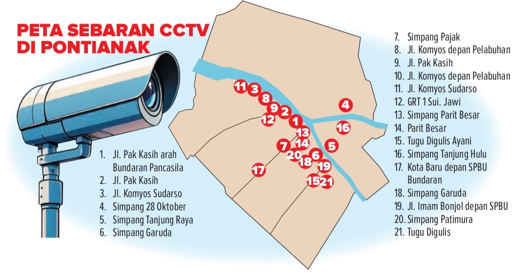 Peta sebaran titik CCTV di Kota Pontianak per Desember 2025.