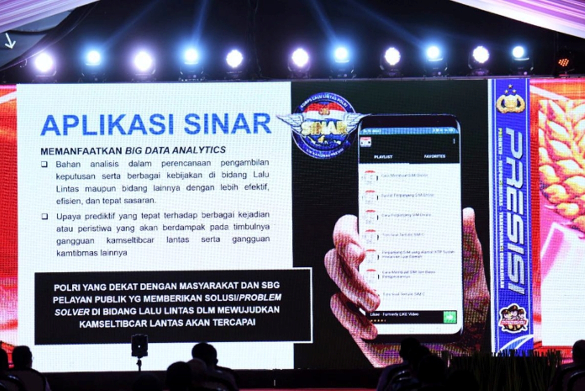Aplikasi perpanjangan SIM Online.
