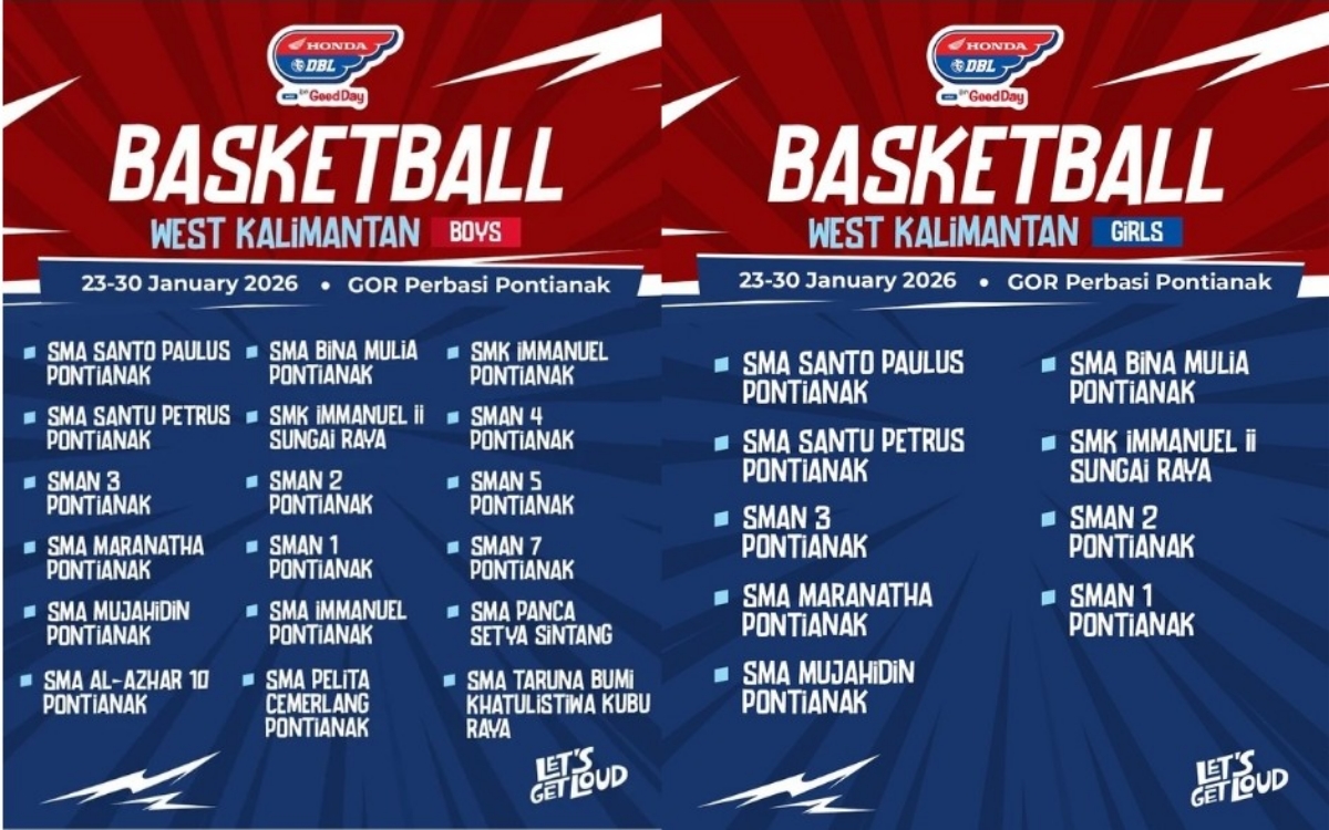 Daftar peserta Honda DBL with Kopi Good Day 2025-2026 West Kalimantan.