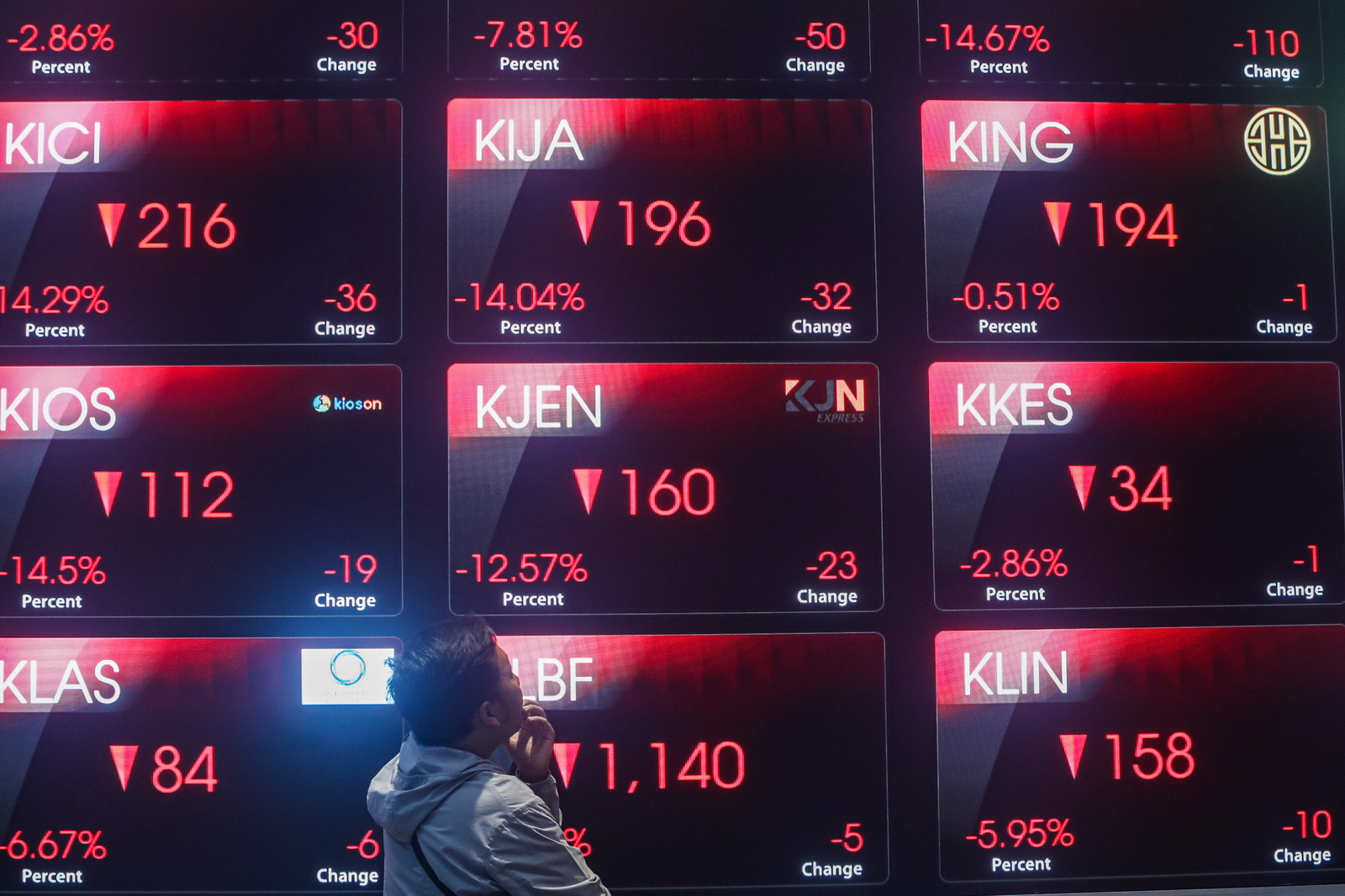 Wartawan berada di depan papan pergerakan harga saham di galeri BEI, Jakarta, Senin (2/2/2026). Indeks Harga Saham Gabungan (IHSG) ditutup anjlok 5,31% atau -442,45 poin ke level 7.887,16 pada akhir perdagangan sesi pertama. Sebanyak 750 saham turun, 140
