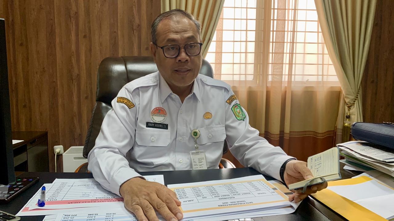 Hary Agung Tjahyadi