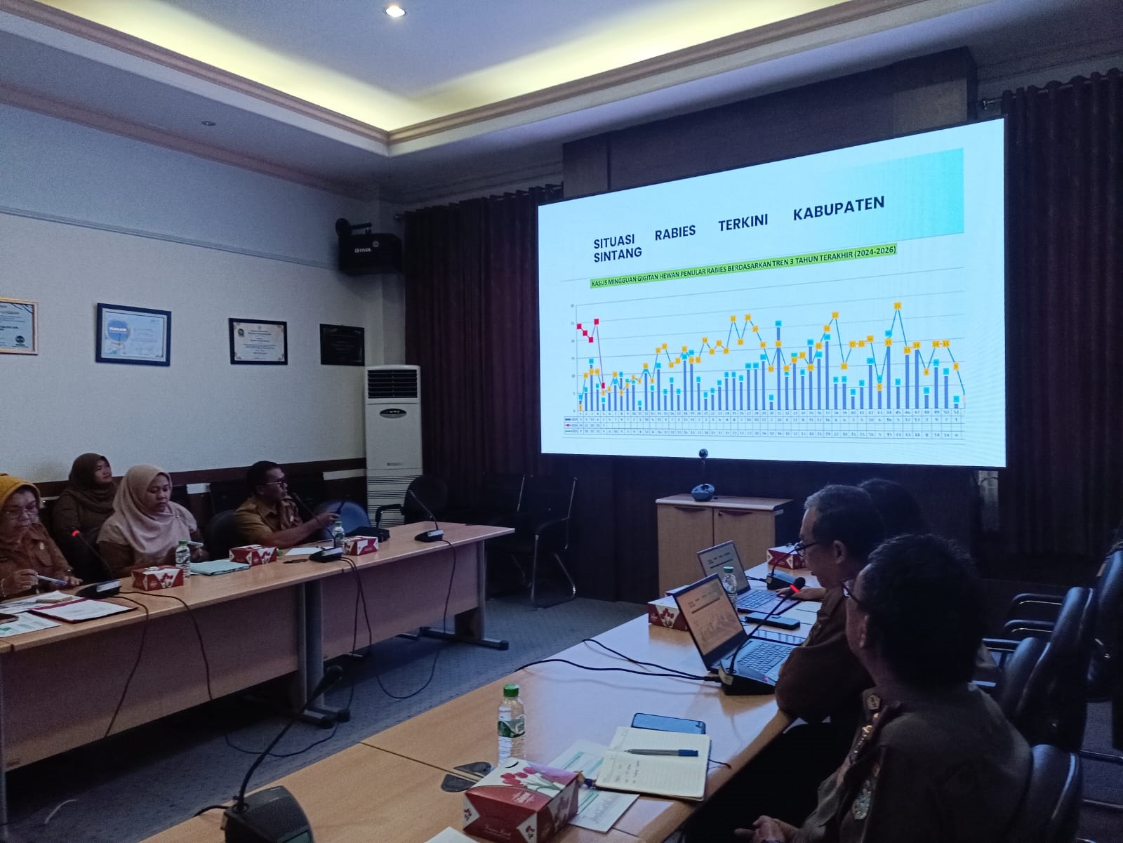 kondisi penularan rabies di Kabupaten Sintang dinilai belum memenuhi syarat untuk dicabut.