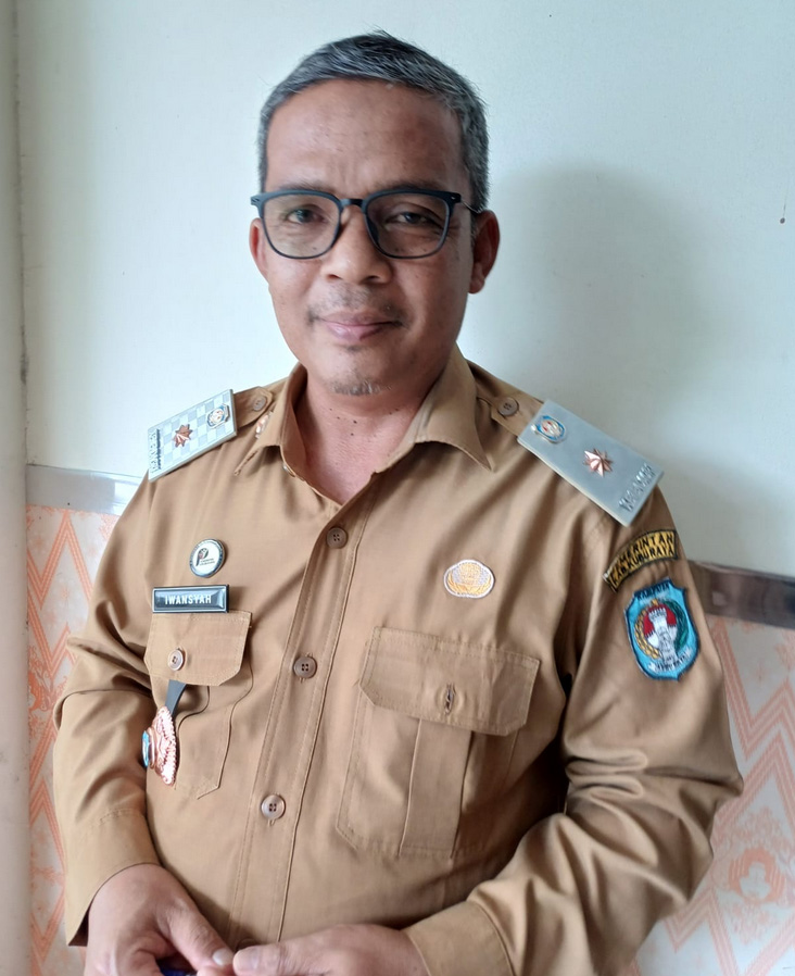 Wan Iwansyah