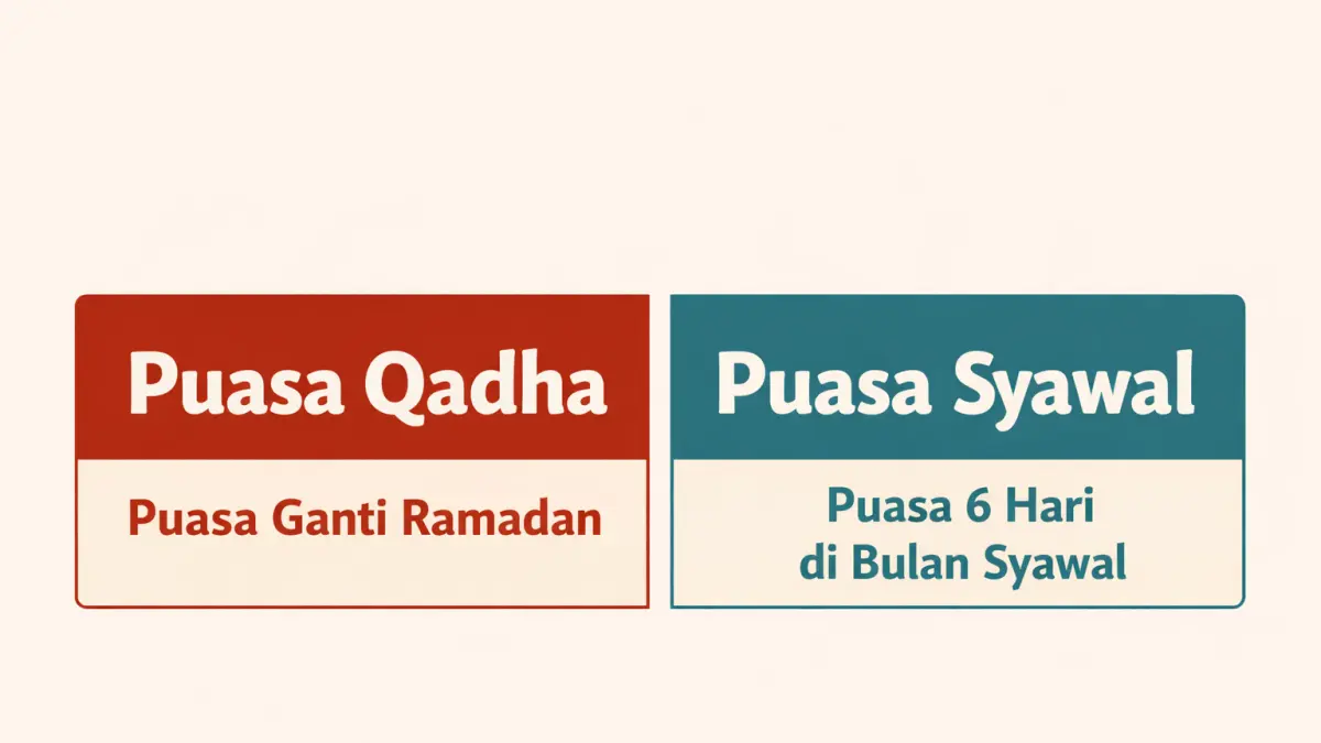 Puasa Qadha dan Syawal