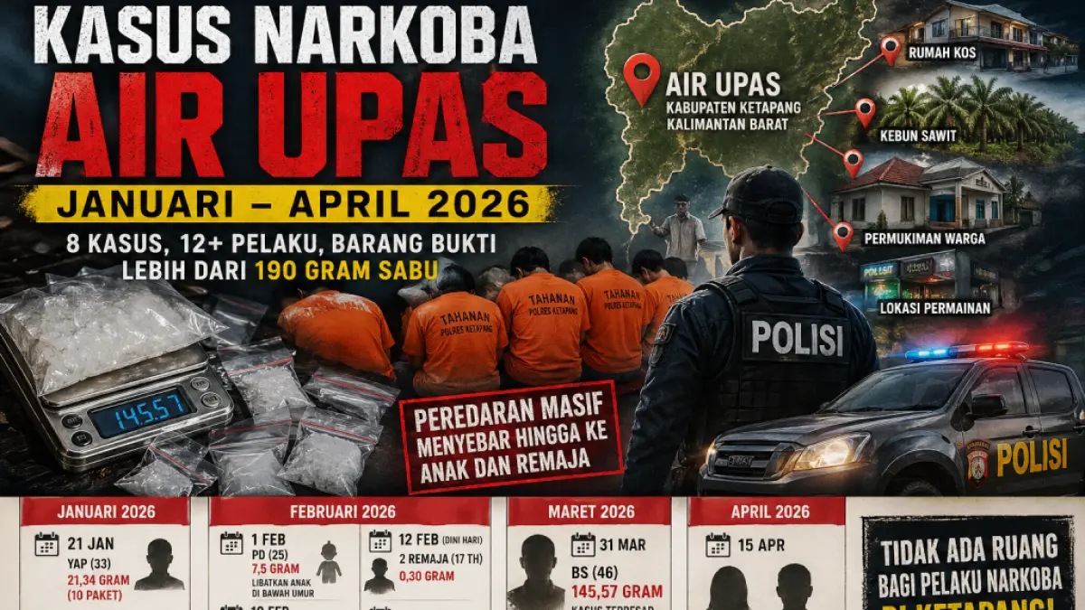 Kasus narkoba di Air Upas, Kabupaten Ketapang selama Januari-April 2026.