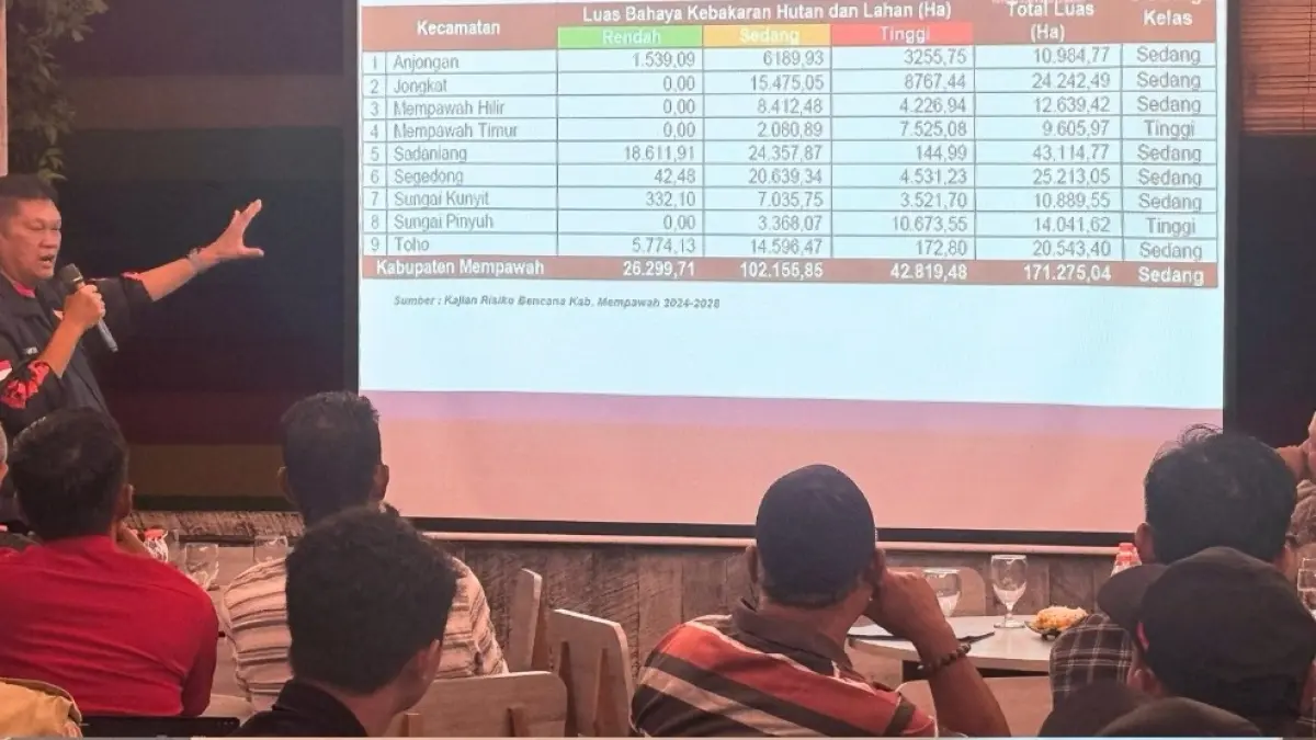 Kepala BPBD memaparkan potensi bencana karhutla di Kabupaten Mempawah.