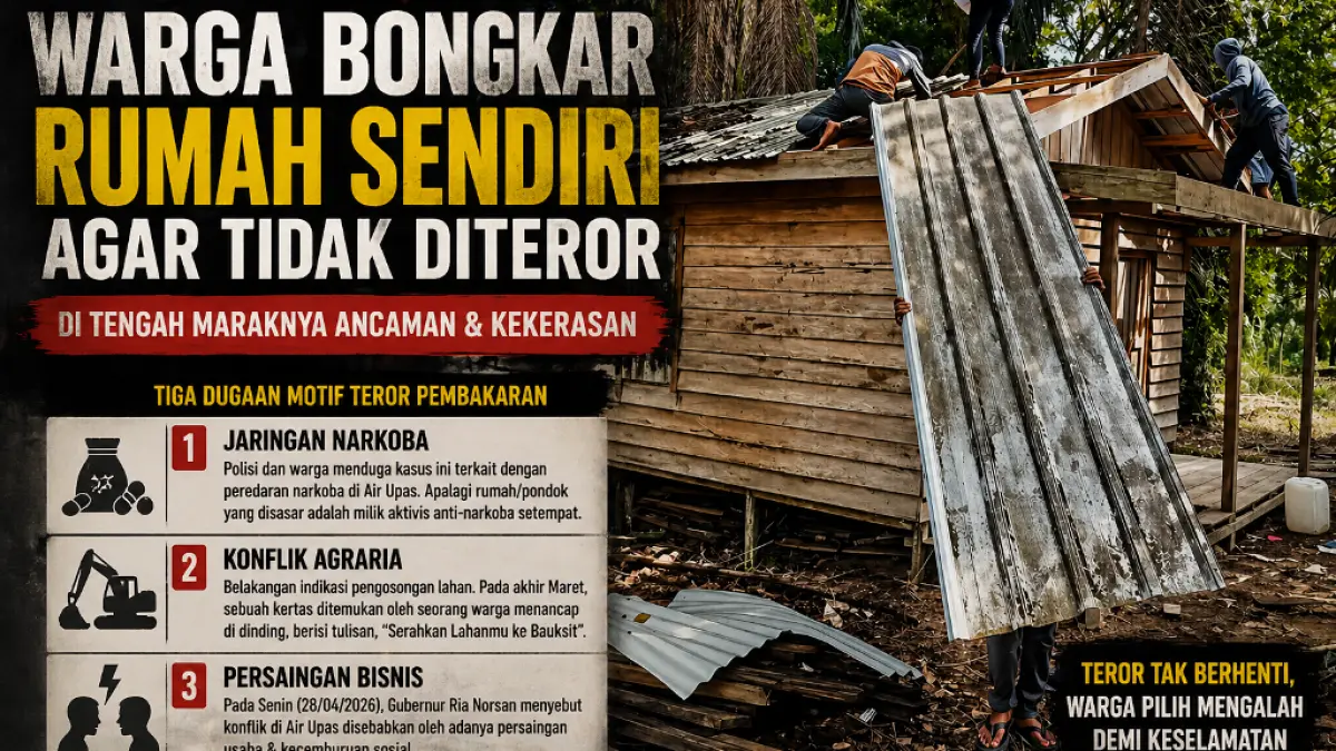 Warga di Air Upas, Ketapang, membongkar rumahnya sendiri demi menghindari teror dan ancaman pembakaran yang kian meresahkan.