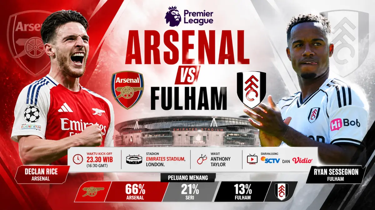 Arsenal vs Fulham (Dok.arsenal & fulham, grafis diolah:AI/Pontianak Post)