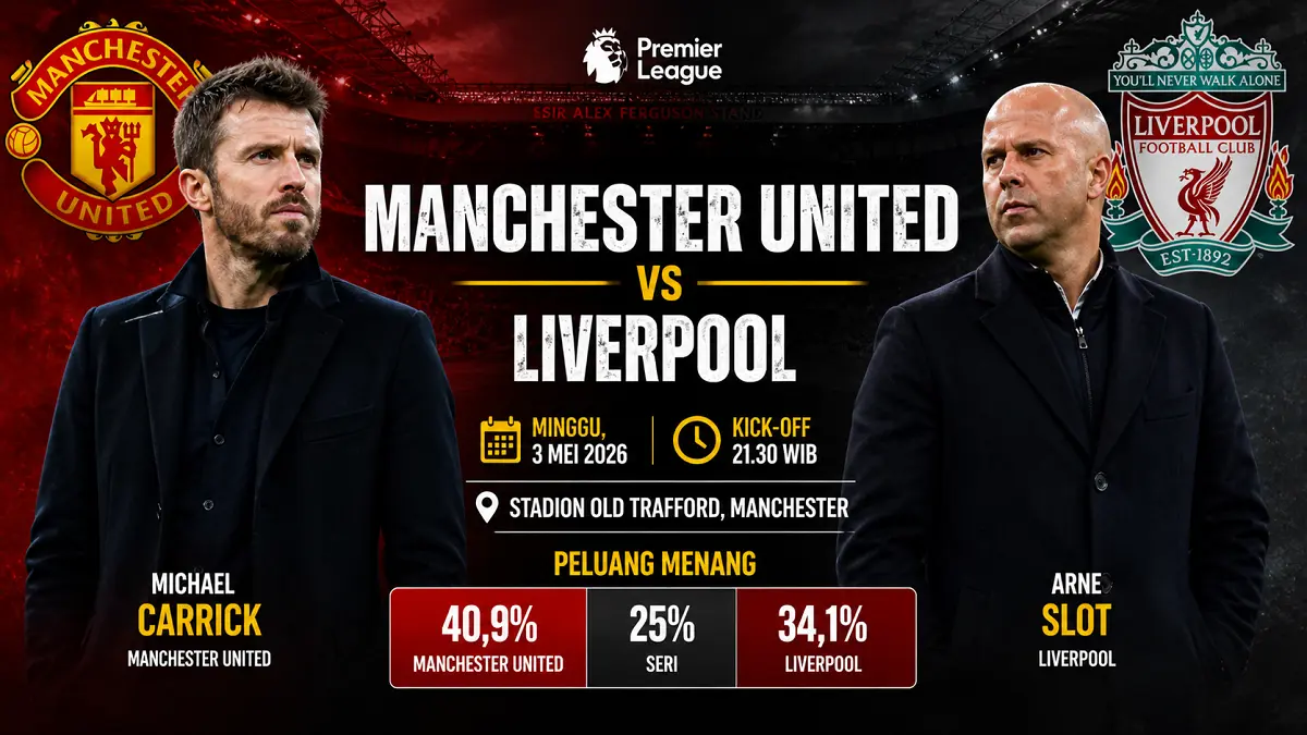 Big match MU VS Liverpool, Minggu (3/5), pukul 21.30 WIB. (GENERATOR AI/PONTIANAK POST)