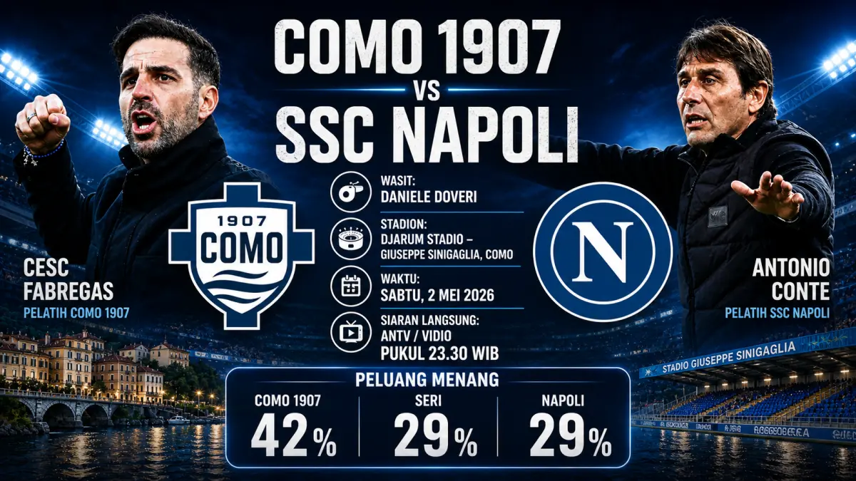 Pertandingan Como VS Napoli. (DOK.Como dan Arsenal, Grafis: Diolah AI/Pontianak Post)