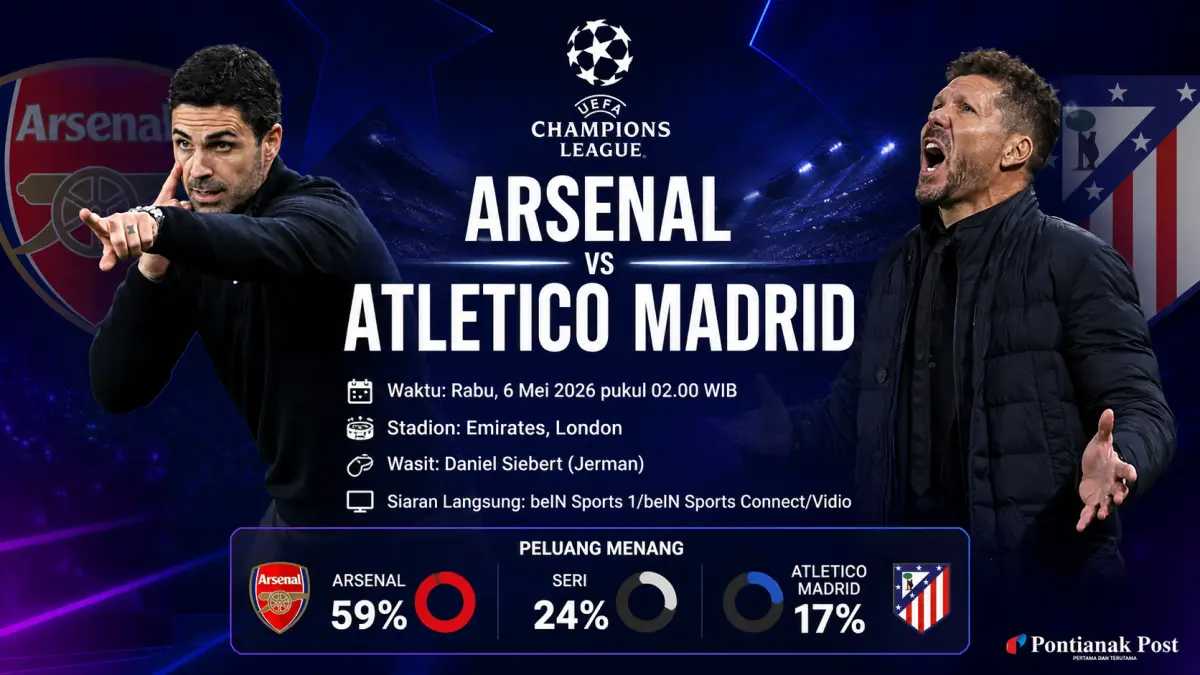 Semifinal Liga Champions leg kedua antara Arsenal vs Atletico Madrid, di Stadion Emirates, London, Rabu (6/5) dini hari WIB. (Grafis AI/Pontianak Post)