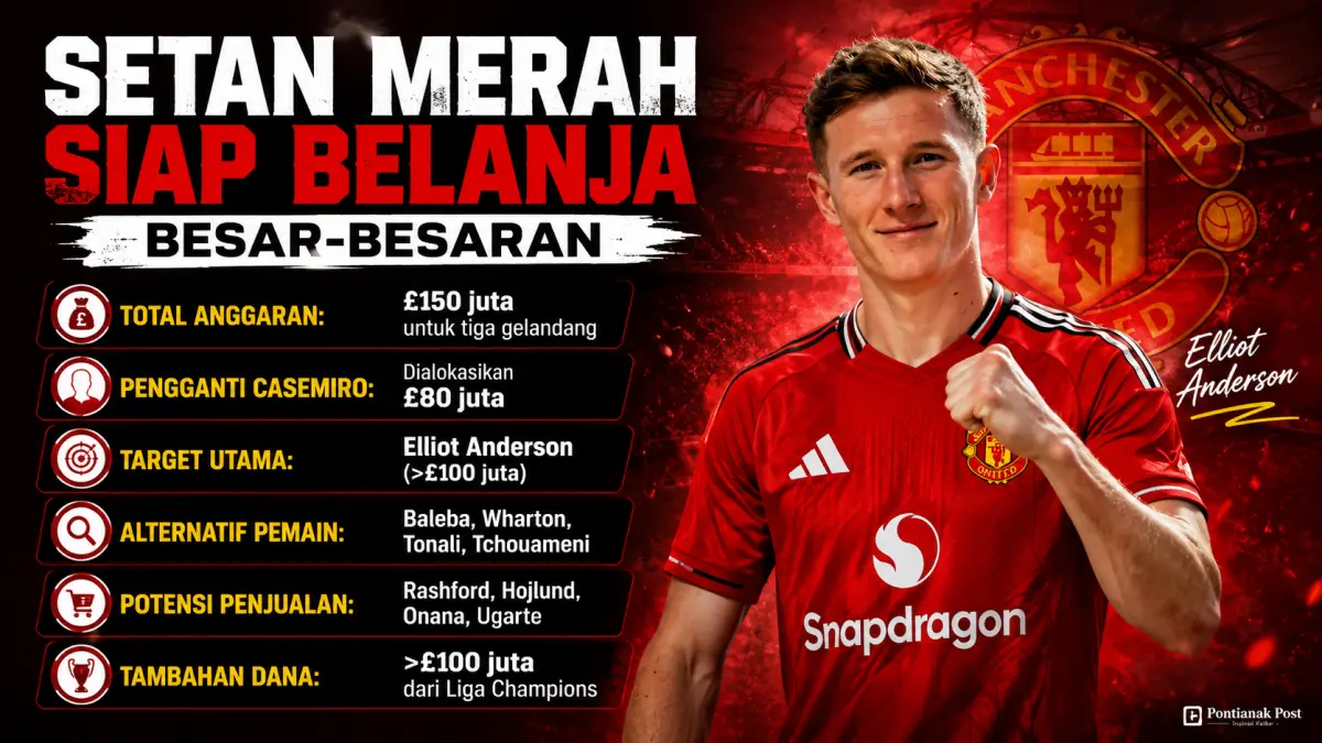 Target utama Manchester United, Elliot Anderson, diperkirakan bernilai lebih dari £100 juta, (Infografis AI/Pontianak Post)