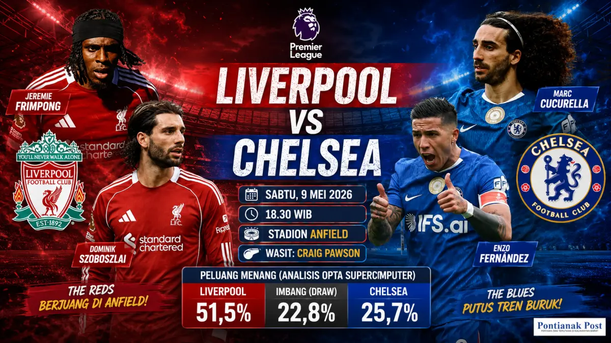 Pemain Liverpool dan Chelsea bersiap menjalani duel penting Liga Inggris di Anfield. (infografis:AI/Pontianak Post)