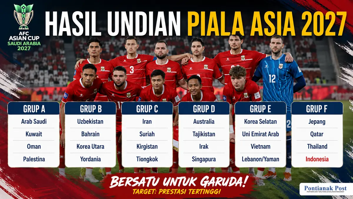 Pemain Timnas Indonesia bersiap menghadapi tantangan berat di Grup F Piala Asia 2027. (Infografis: AI/Pontianak Post)