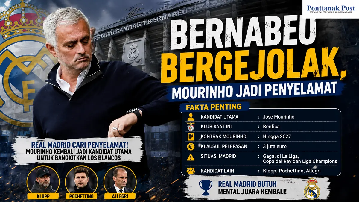 Jose Mourinho kembali masuk radar Real Madrid setelah musim buruk Los Blancos. (Infografis AI/Pontianak Post)