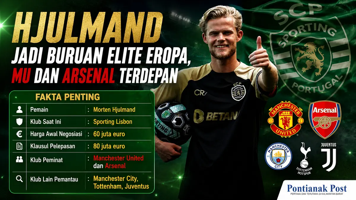 Morten Hjulmand menjadi rebutan klub-klub besar Eropa setelah tampil impresif bersama Sporting Lisbon. (Infografis:AI/Pontianak Post)
