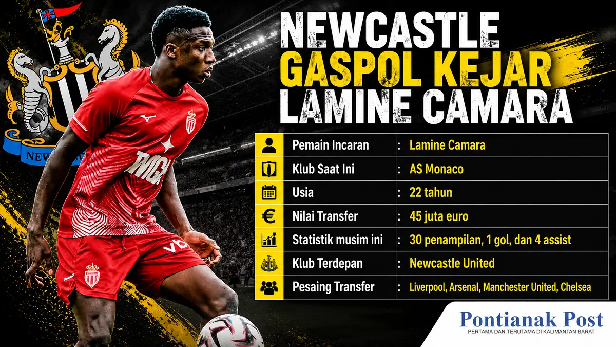 Lamine Camara menjadi rebutan klub-klub Premier League setelah tampil impresif bersama AS Monaco. (IG Camara, Diolah:AI/Pontianak Post)