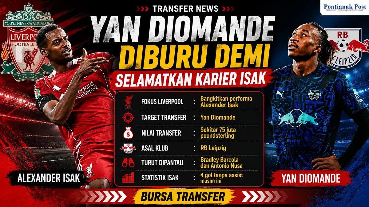 Alexander Isak masih menjadi pusat proyek Liverpool meski tampil belum konsisten musim ini. (Infografis AI/Pontianak Post)