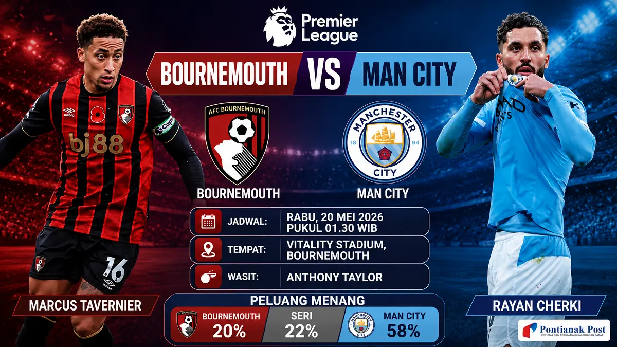Pep Guardiola membawa Manchester City menghadapi laga penentuan melawan Bournemouth. (Infografis AI/Pontianak Post)