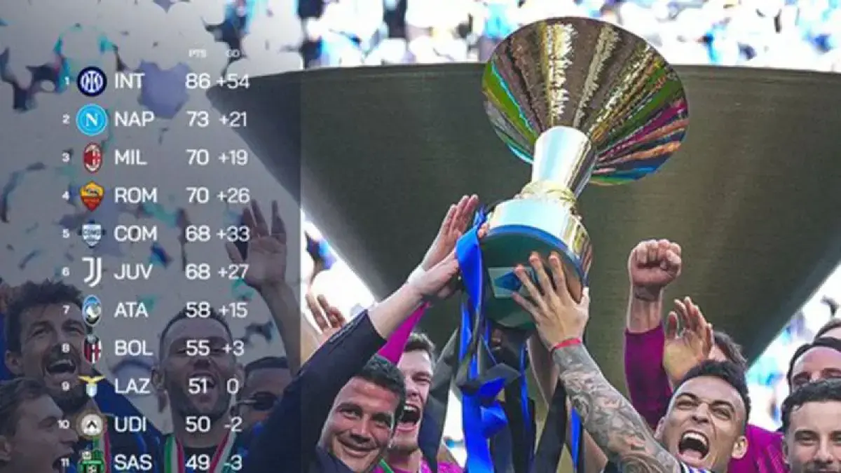 Pekan terakhir Liga Italia: empat tim berebut dua tiket Liga Champions. (X/SerieA_EN)

