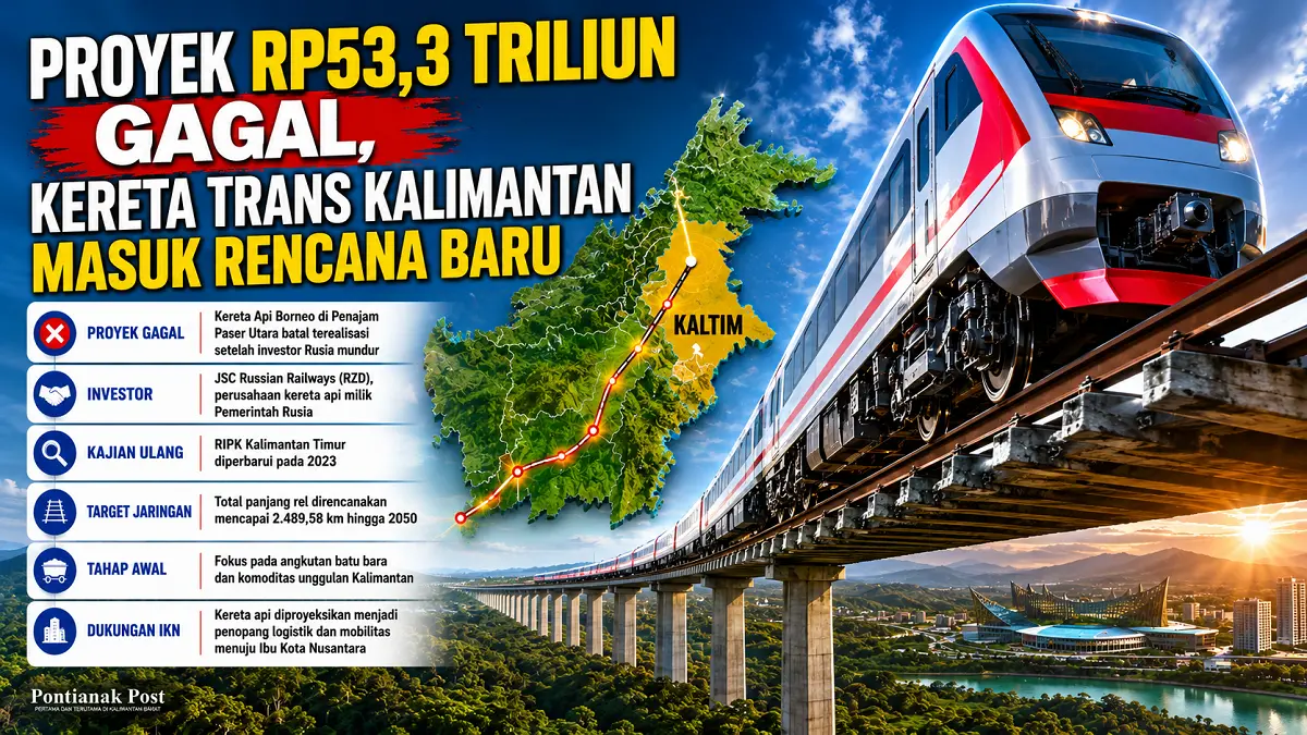 Proyek Kereta Api Borneo di Kalimantan Timur pernah diresmikan namun gagal terealisasi setelah investor Rusia menarik diri. (Ilustrasi AI/Pontianak Post)