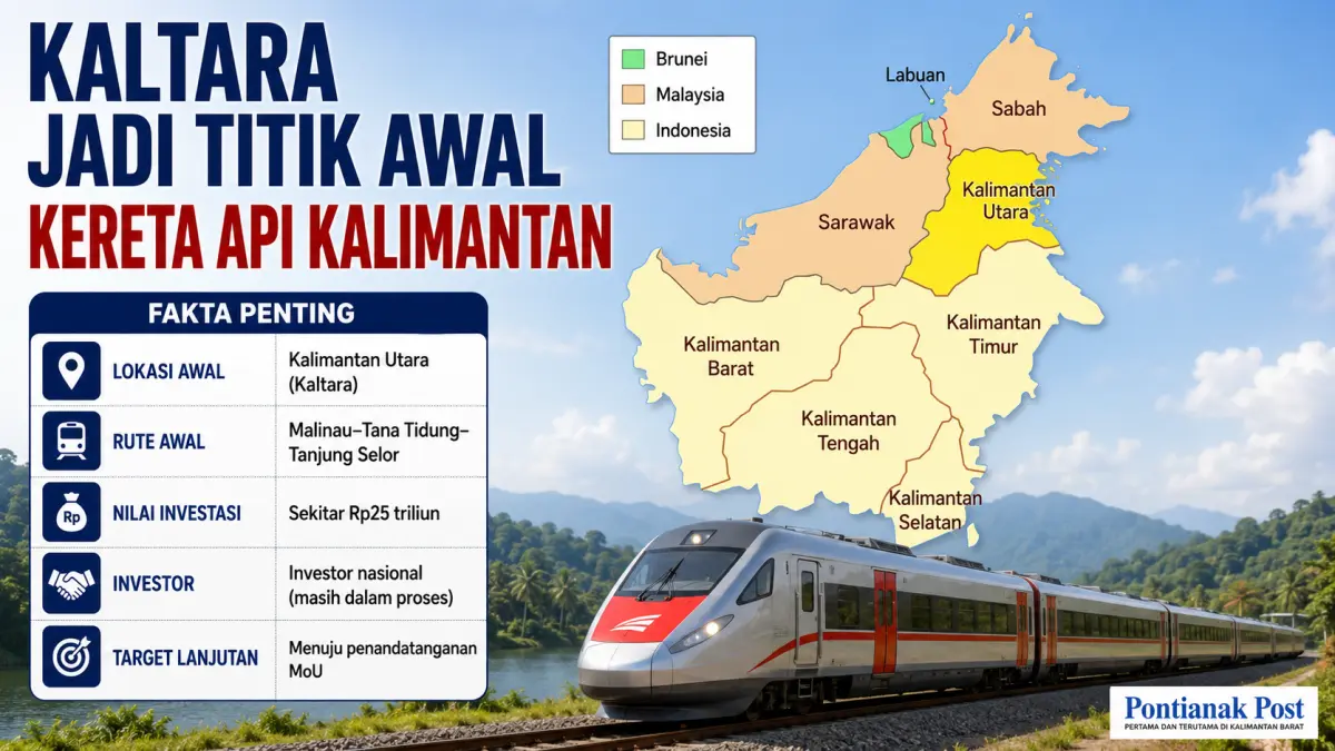 Rencana pembangunan jaringan kereta api yang akan dimulai dari wilayah Kalimantan Utara. (Ilustrasi AI/Pontianak Post)