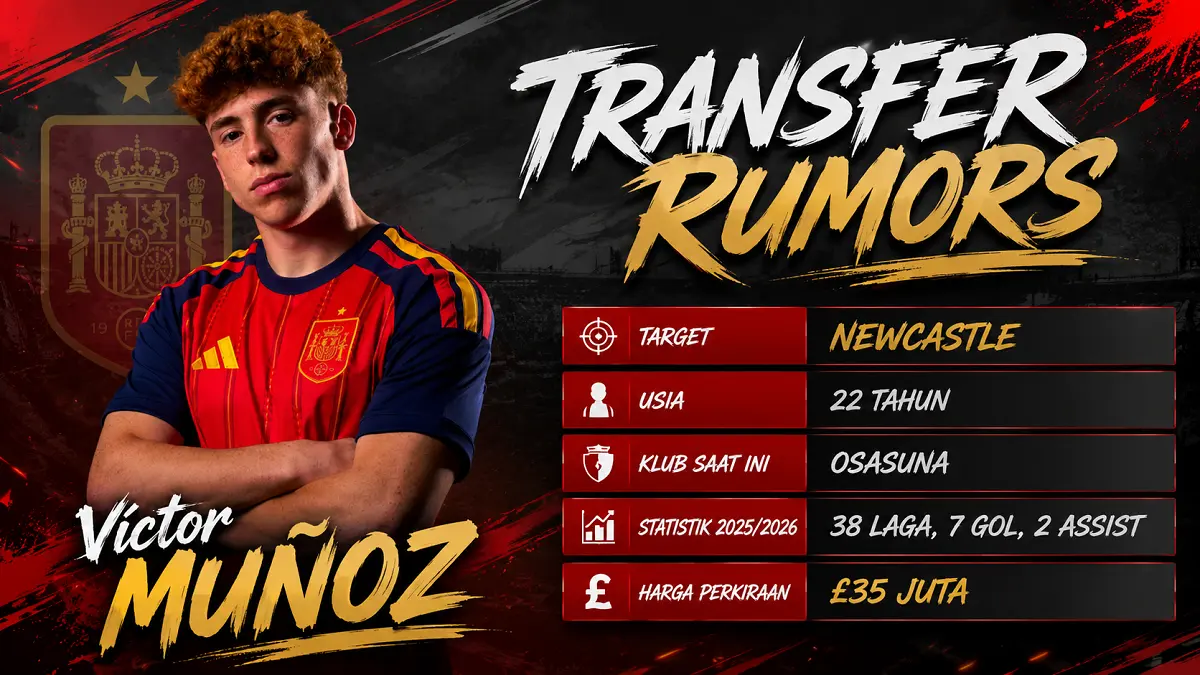Víctor Muñoz tampil impresif bersama Osasuna dan masuk radar transfer Newcastle United. (IG, Diolah AI)