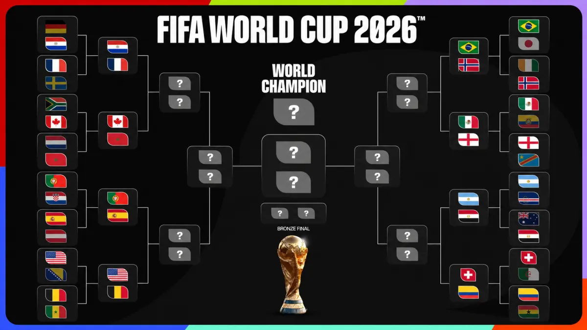 Bagan babak 16 besar Piala Dunia 2026 memperlihatkan jalur berat yang harus dilalui Brasil dan Argentina menuju final. (X@FIFAWorldCup)