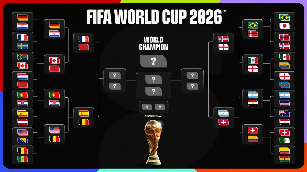 Bagan perempat final Piala Dunia 2026. (X@FIFAWorldCup) 