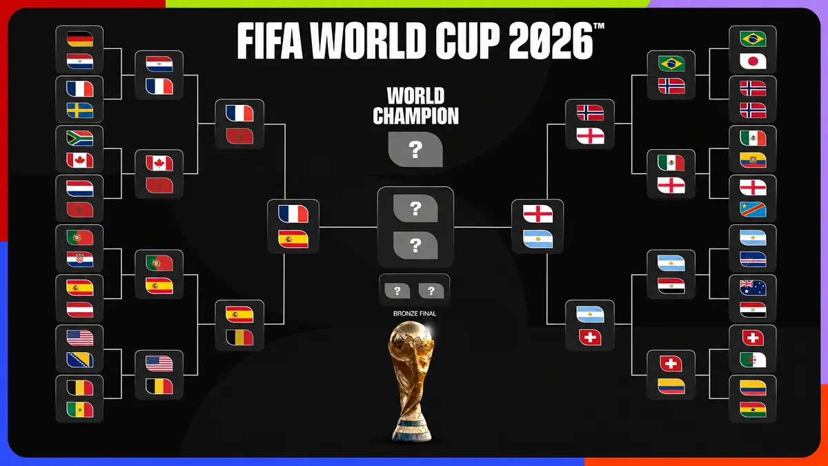 Empat raksasa sepak bola dunia, Argentina, Inggris, Prancis, dan Spanyol, siap berebut dua tiket menuju final Piala Dunia 2026. (X@FIFAWorldCup)