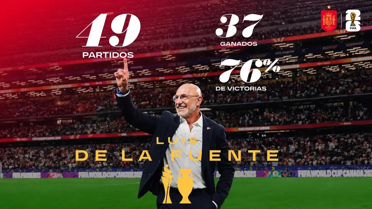 Spanyol menjadi favorit juara Piala Dunia 2026 berdasarkan mayoritas prediksi analis ESPN dan bursa taruhan internasional. (IG@sefutbol)
