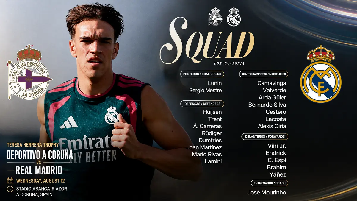 Real Madrid menghadapi Deportivo A Coruña pada Teresa Herrera Trophy. (IG@realmadrid/Diolah)