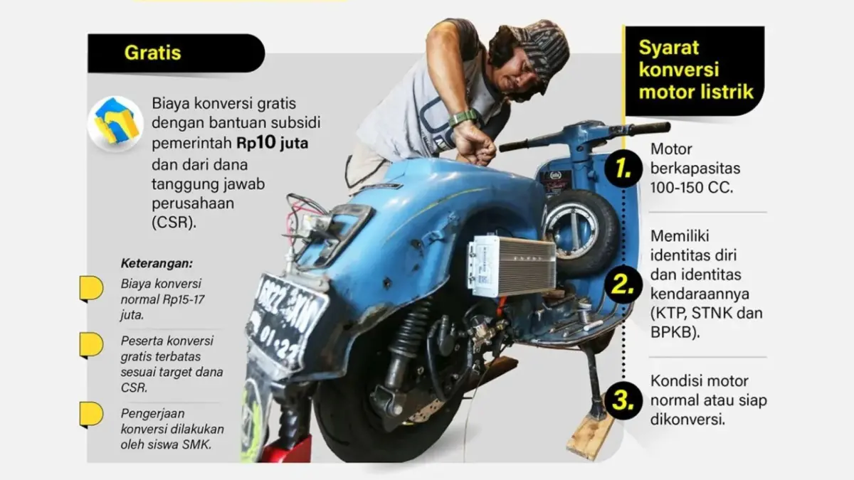 Ilustrasi syarat konversi motor listrik. (ANTARA)