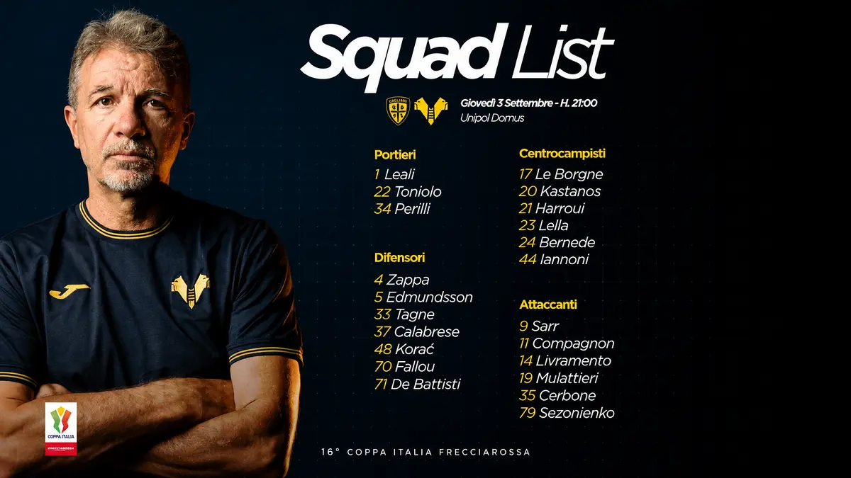 Skuad list Hellas Verona saat menghadapi Cagliari pada babak 16 besar Coppa Italia di Unipol Domus. (IG@hellasveronafc)