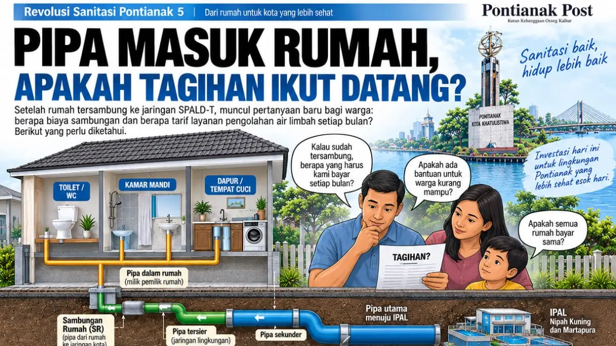 Ilustrasi jaringan sanitasi Kota Pontianak.