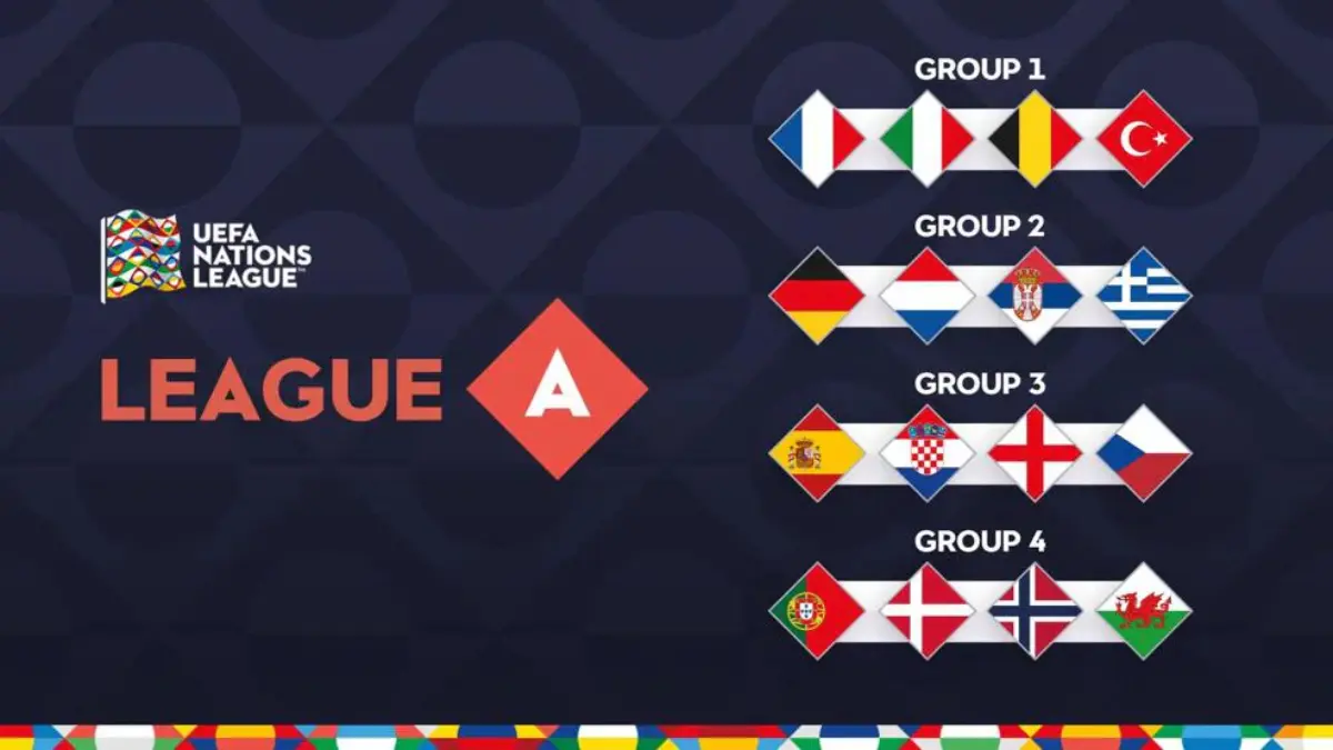 Keempat grup Liga A. (UEFA)
