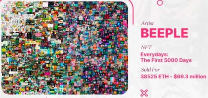 BEEPLE’s EVERYDAY: The First 5000 Days menjadi karya NFT termahal di dunia dengan harga $69,3 juta (sekitar 1 triliun rupiah). Sementara di Indonesia, ada Sultan Gustaf AL Ghozali dengan karya NFT (Ghozali Everyday) dengan pendapatan total sekitar Rp1,5 m