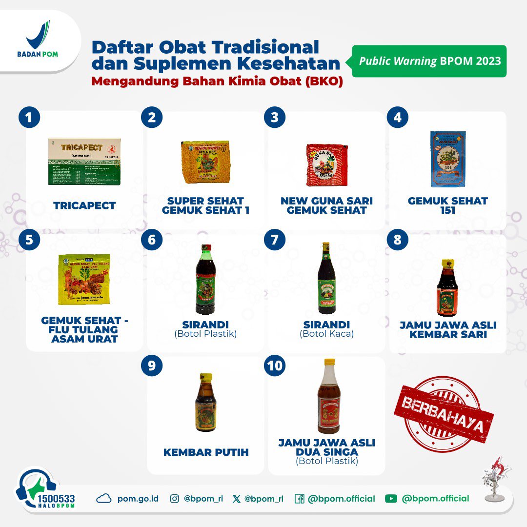BERBAHAYA: Daftar obat tradisional dan suplemen kesehatan yang mengandung bahan kimia obat yang dirilis BPOM RI. (Tangkapan layar akun X @BPOM_RI)