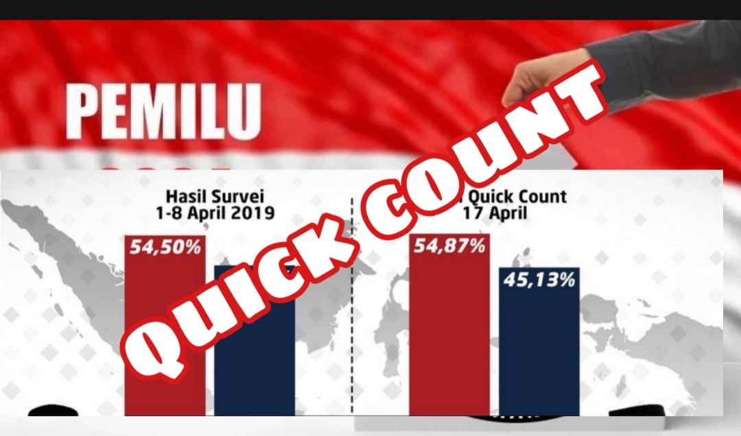 Sejumlah lembaga survei dipastikan akan mengeluarkan hasil hitung cepat pilpres 2024